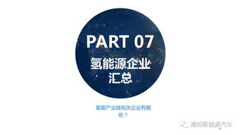 知薦 2019年中國氫能源產業投資分析及前景預測報告