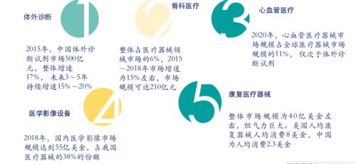 產(chǎn)業(yè)零距離 第五期 新基建 下零售數(shù)字化機(jī)會