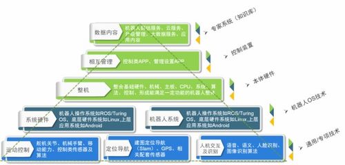 多模態,什么是多模態 多模態的最新報道