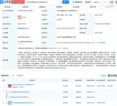 萬方發(fā)展等投資成立進(jìn)出口貿(mào)易公司