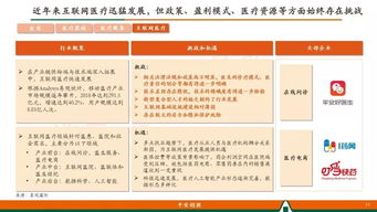 薦讀 平安創投的醫療產業投資經驗分享 附30 頁干貨ppt